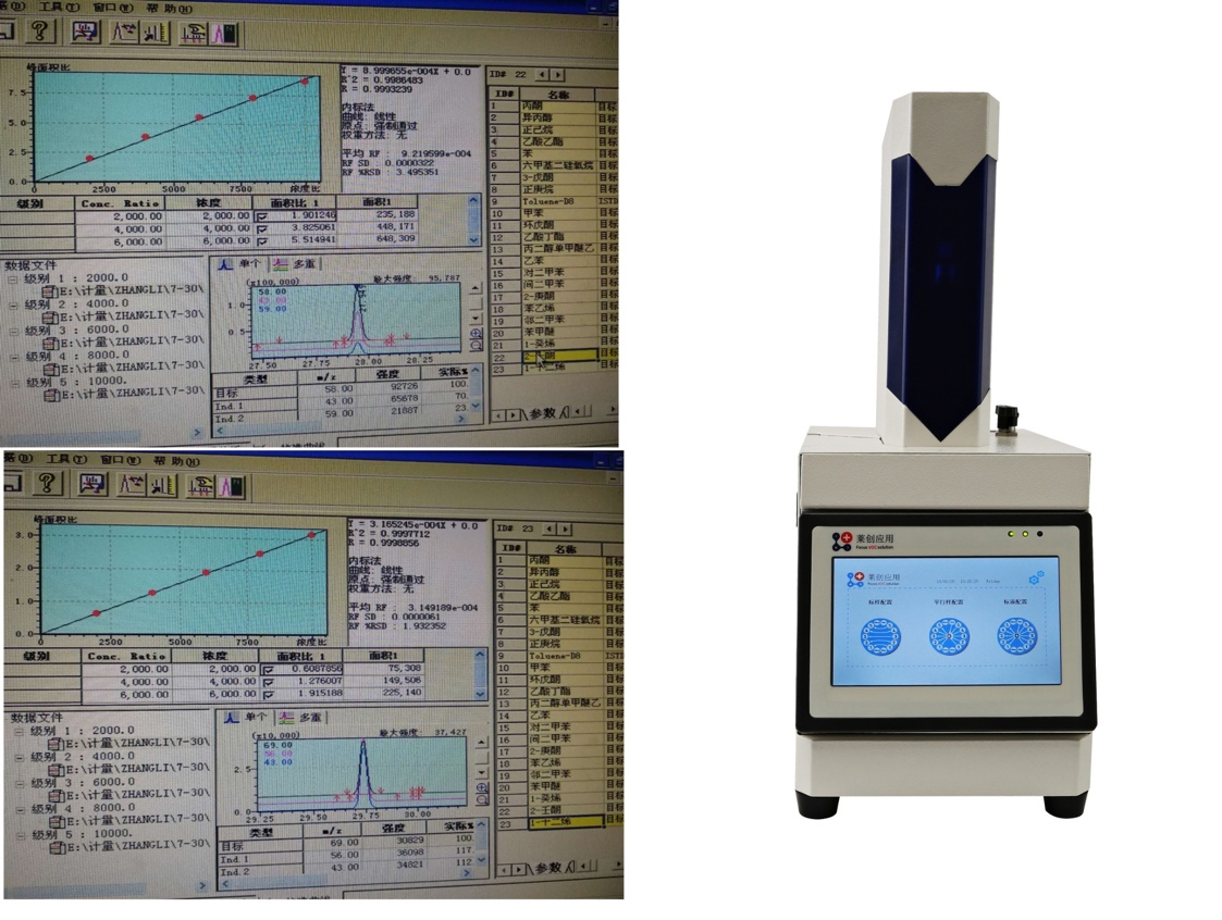 熱解吸儀 熱解吸儀